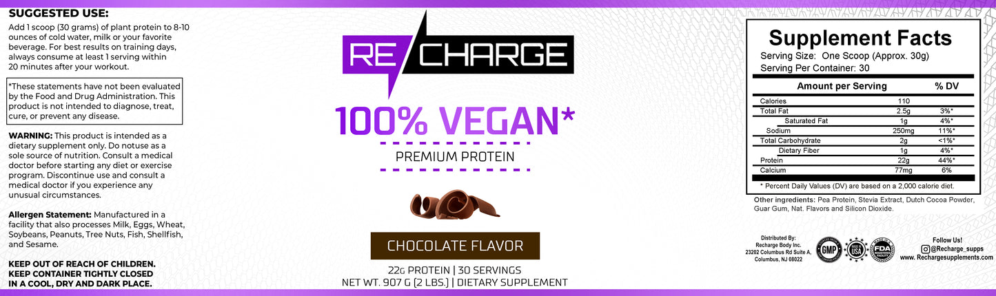 Plant Protein